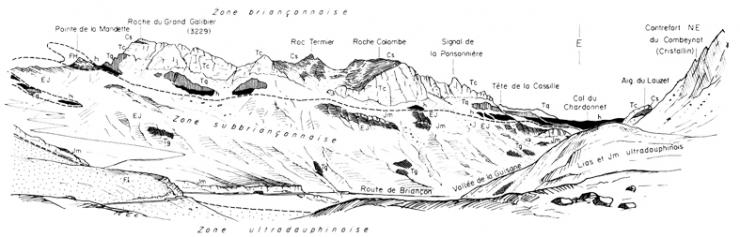 Schéma du panorama du Grand Galibier depuis le col du lautaret